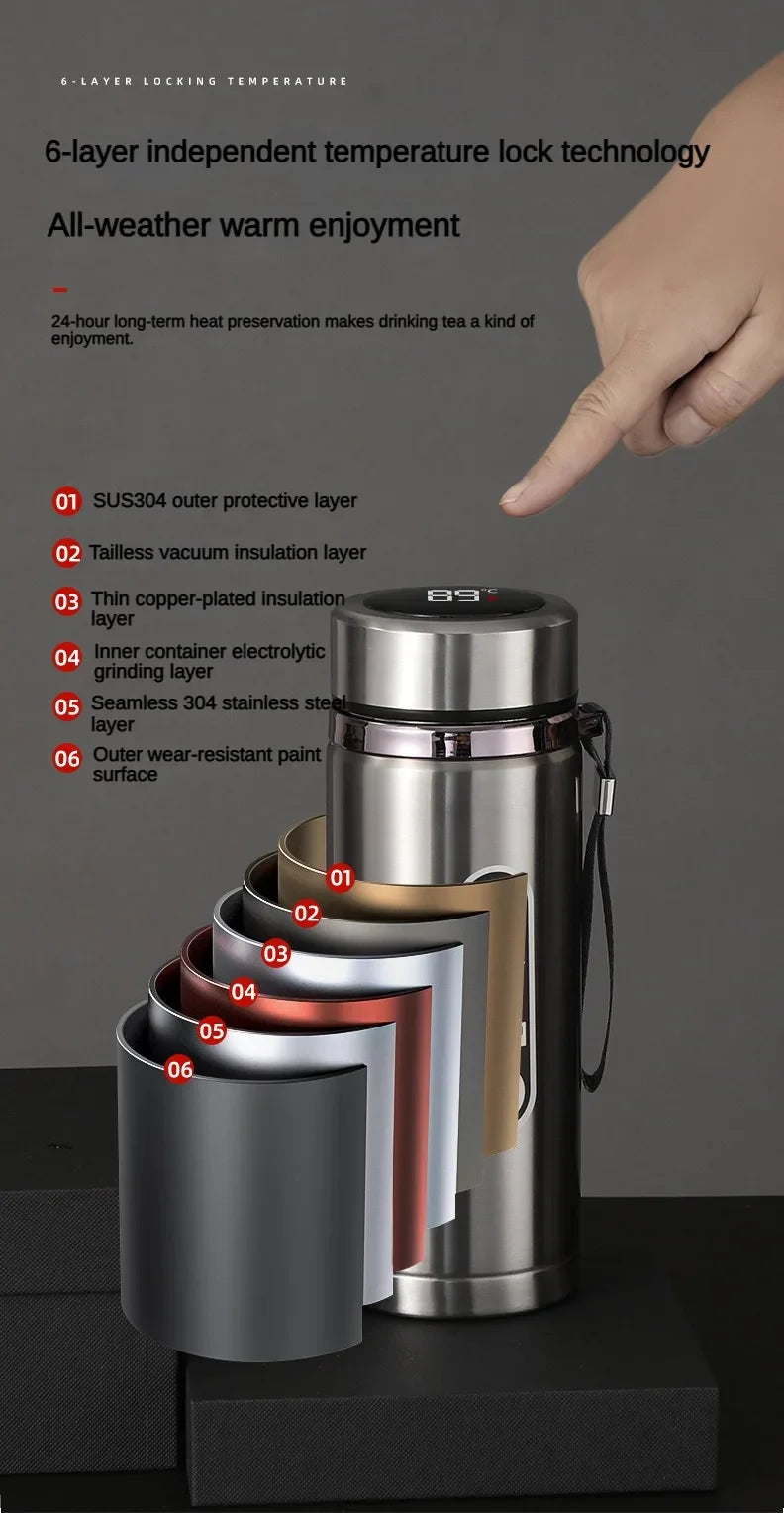 Stainless steel thermos with temperature lock technology features and a hand pointing to it.