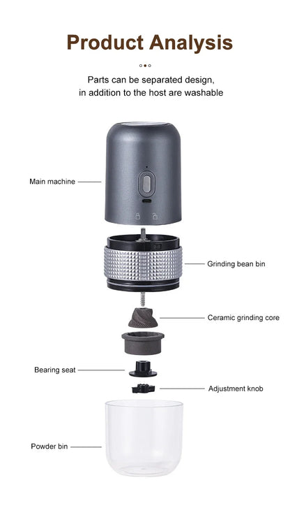 Portable Electric Coffee Grinder Type-C USB Mini Bean Mill Grinder